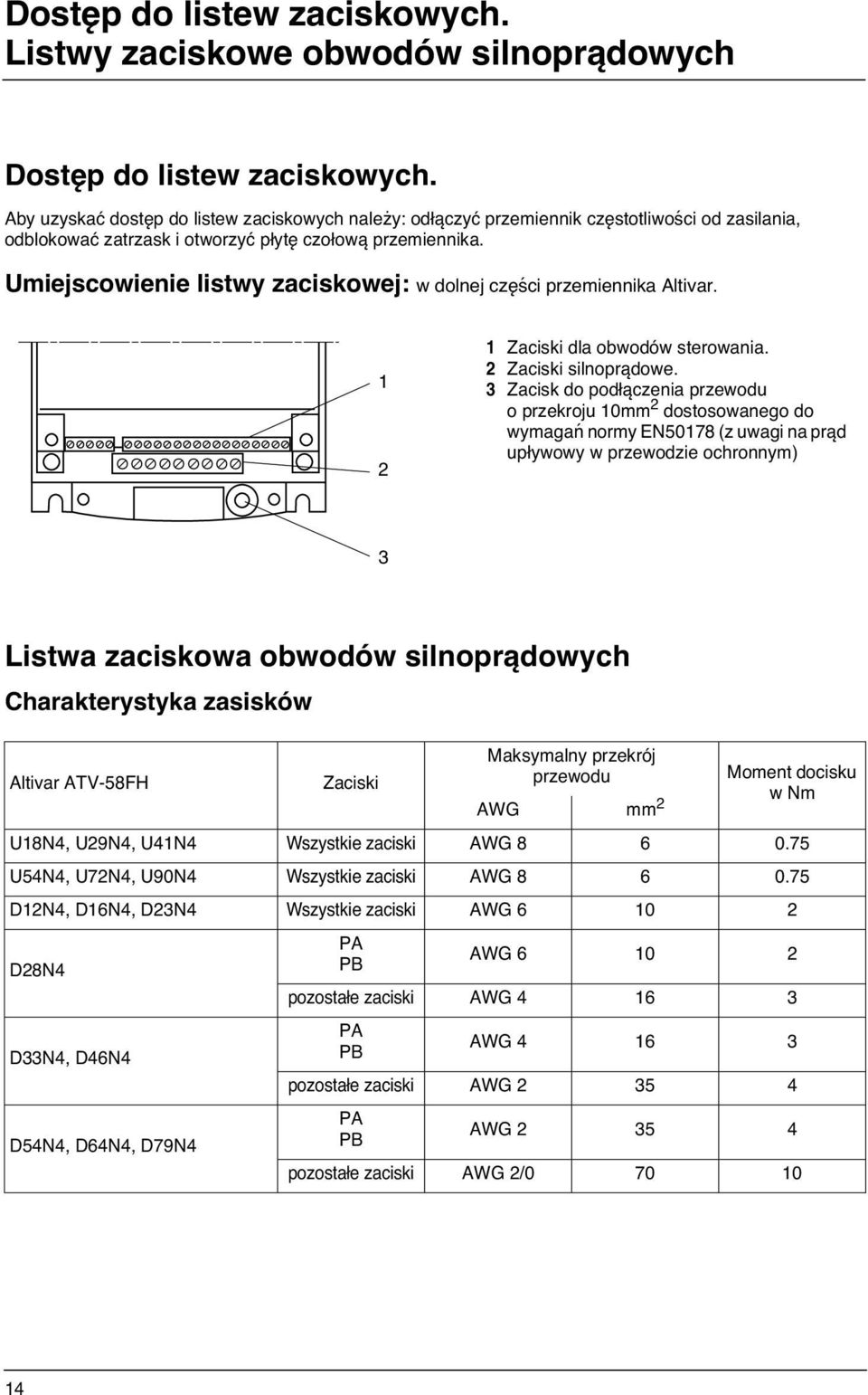 Umiejscowienie listwy zaciskowej: w dolnej części przemiennika Altivar. 2 Zaciski dla obwodów sterowania. 2 Zaciski silnoprądowe.