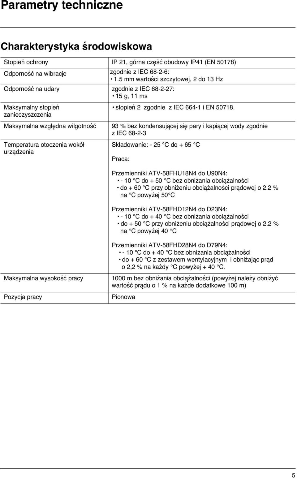 2 zgodnie z IEC 664- i EN 5078.