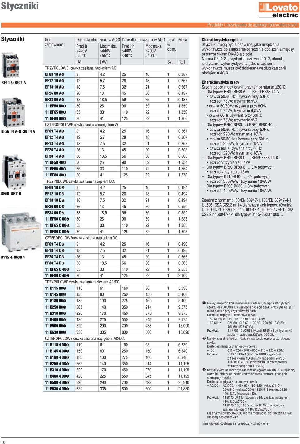 367 BF12 10 A➊ 12 5,7 28 18 1 0,367 BF18 10 A➊ 18 7,5 32 21 1 0,367 BF26 00 A➊ 26 13 45 30 1 0,437 BF38 00 A➊ 38 18,5 56 36 1 0,437 11 BF50 00➊ 50 25 90 59 1 1,350 11 BF65 00➊ 65 33 110 72 1 1,350 11