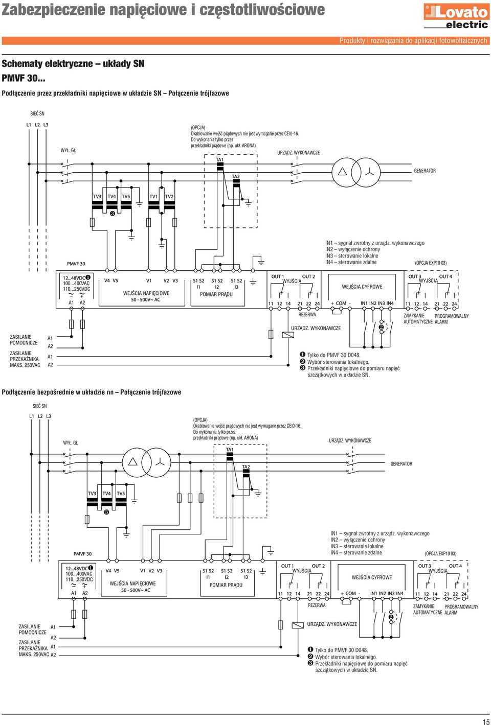 wykonawczego IN2 wyłączenie ochrony IN3 sterowanie lokalne IN4 sterowanie zdalne (OPCJA EXP10 03) 100...400VAC 110.