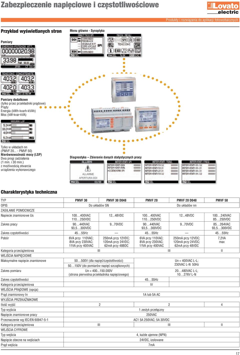 ) z możliwością otwarcia urządzenia wykonawczego Diagnostyka Zbieranie danych statystycznych pracy Charakterystyka techniczna TYP PMVF 30 PMVF 30 D048 PMVF 20 PMVF 20 D048 PMVF 50 OPIS Do układów SN