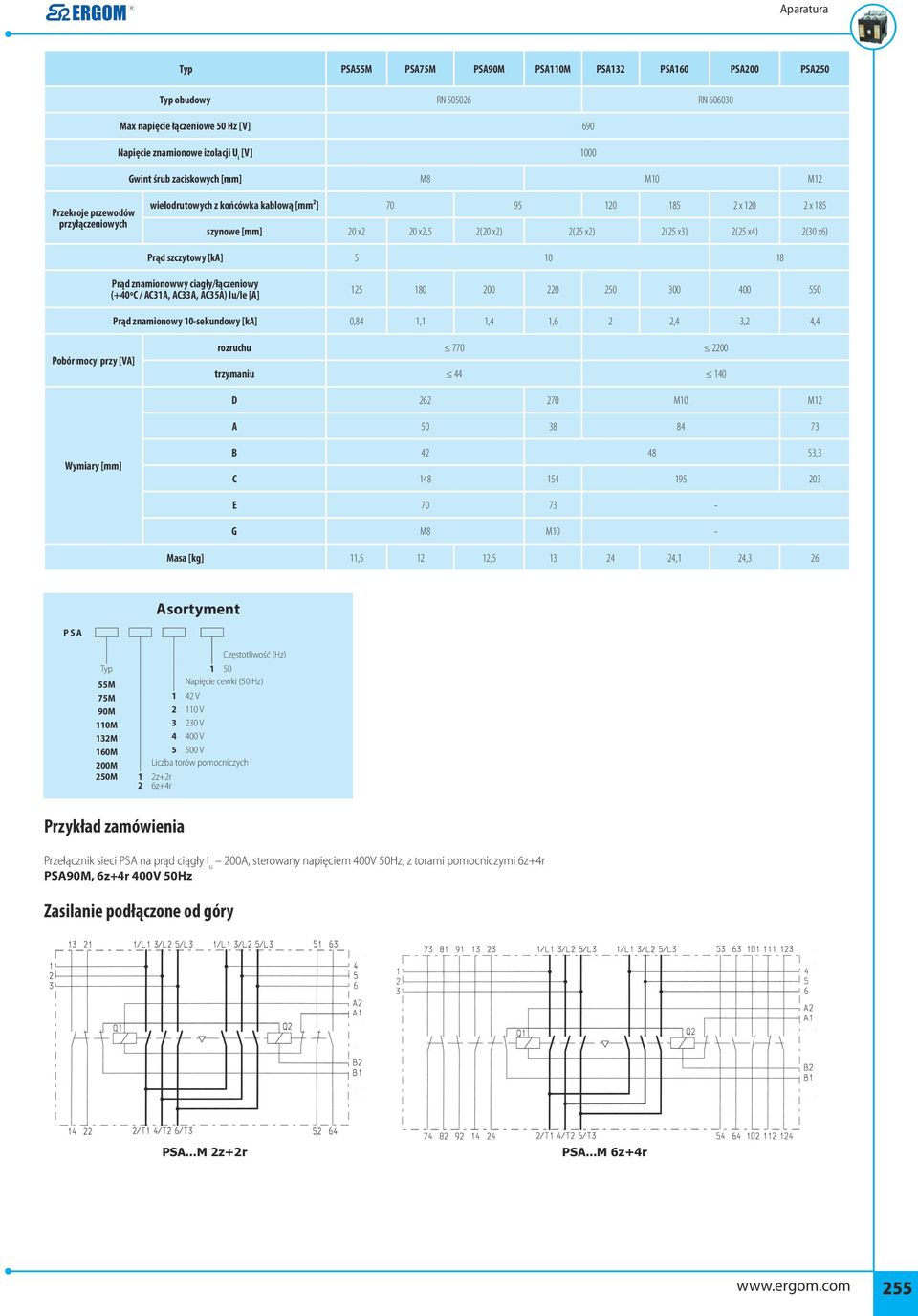 szczytowy [ka] 5 10 18 Prąd znamionowwy ciagły/łączeniowy (+40ºC / AC31A, AC33A, AC35A) Iu/Ie [A] 125 180 200 220 250 300 400 550 Prąd znamionowy 10-sekundowy [ka] 0,84 1,1 1,4 1,6 2 2,4 3,2 4,4