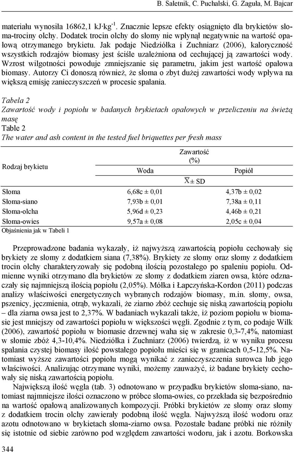 Jak podaje Niedziółka i Zuchniarz (2006), kaloryczność wszystkich rodzajów biomasy jest ściśle uzależniona od cechującej ją zawartości wody.