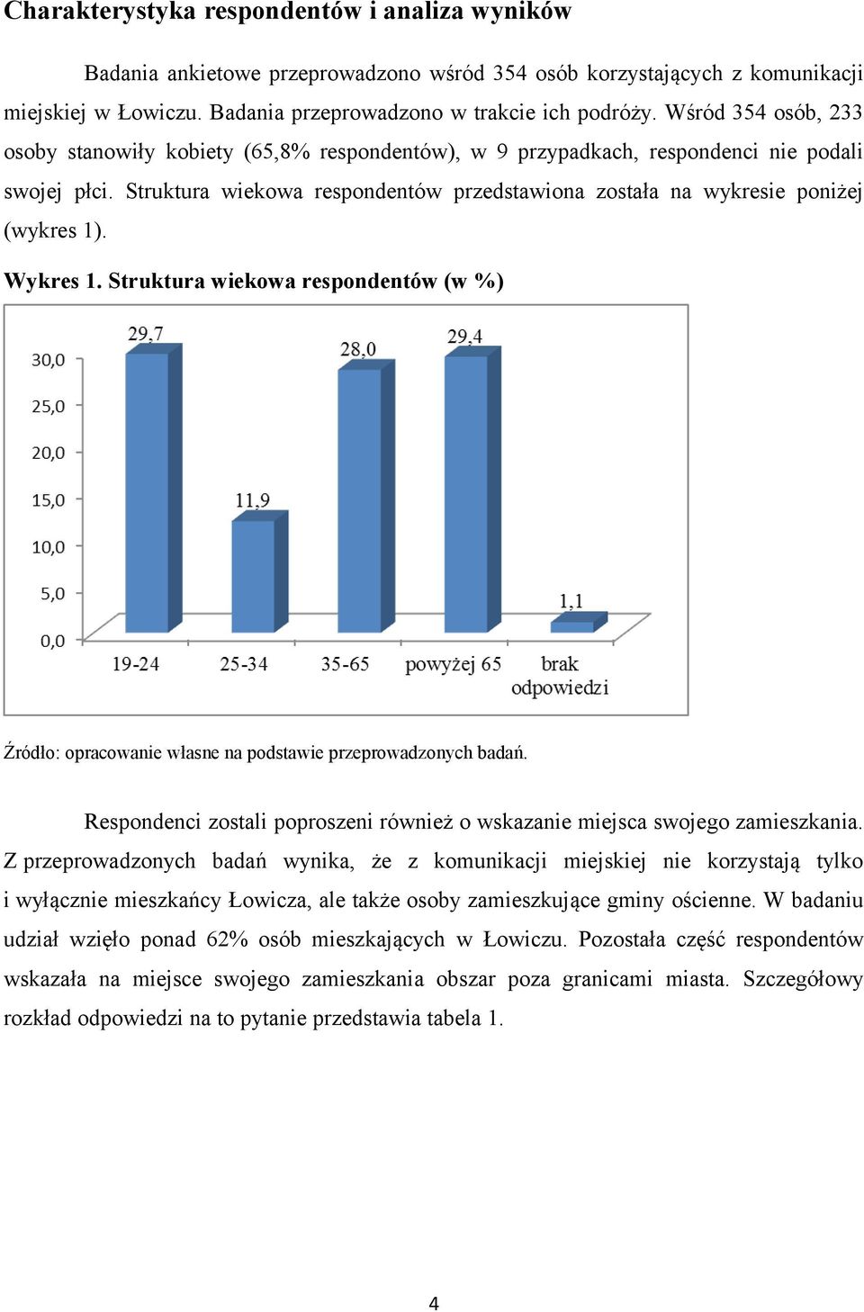 Struktura wiekowa respondentów przedstawiona została na wykresie poniżej (wykres 1). Wykres 1. Struktura wiekowa respondentów (w %) Źródło: opracowanie własne na podstawie przeprowadzonych badań.