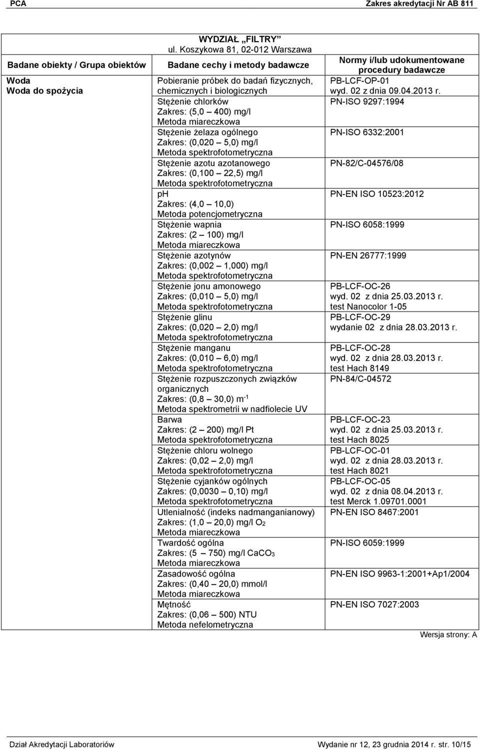 (4,0 10,0) Stężenie wapnia (2 100) mg/l Stężenie azotynów (0,002 1,000) mg/l Stężenie jonu amonowego (0,010 5,0) mg/l Stężenie glinu (0,020 2,0) mg/l Stężenie manganu (0,010 6,0) mg/l Stężenie