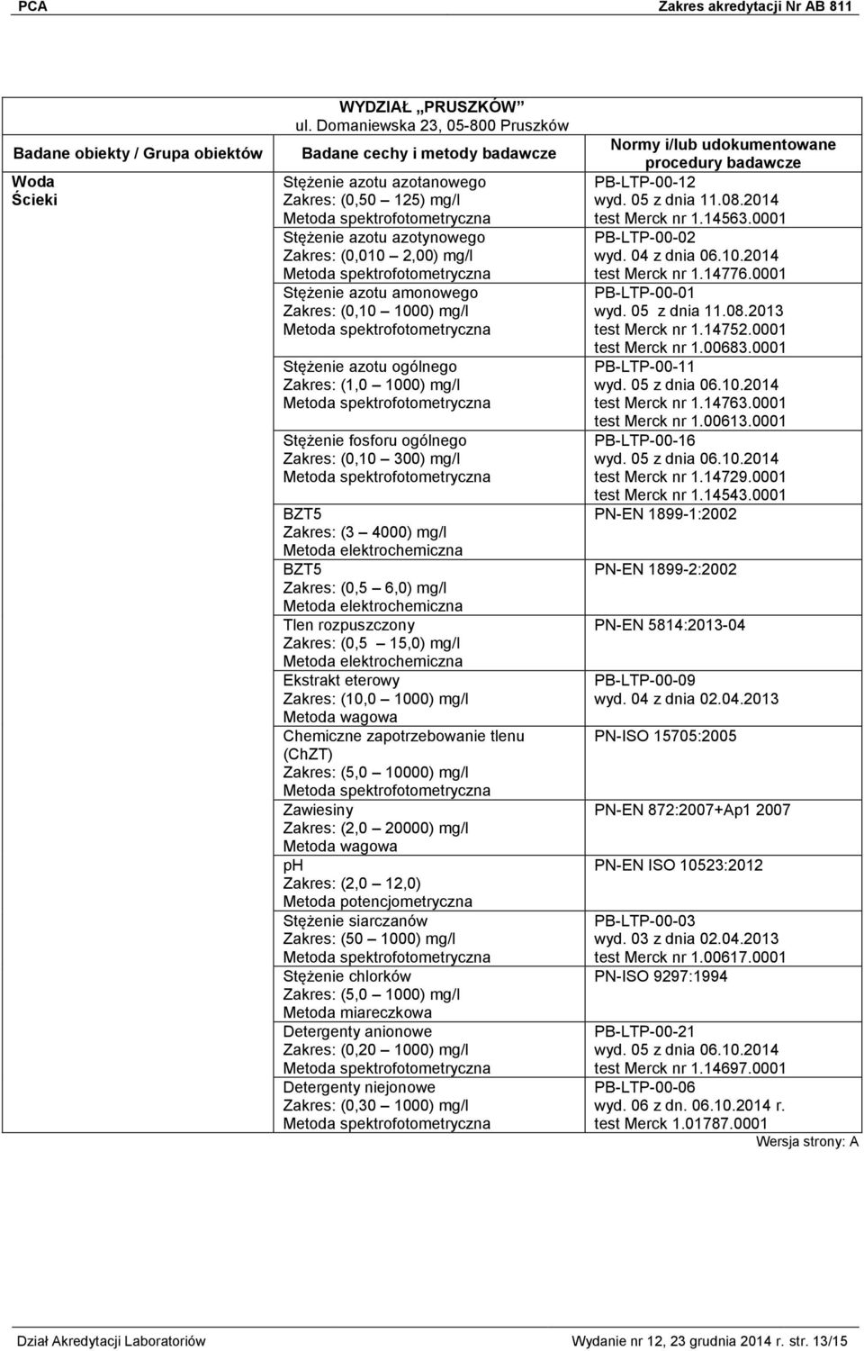 1000) mg/l Stężenie fosforu ogólnego (0,10 300) mg/l BZT5 (3 4000) mg/l Metoda elektrochemiczna BZT5 (0,5 6,0) mg/l Metoda elektrochemiczna Tlen rozpuszczony (0,5 15,0) mg/l Metoda elektrochemiczna