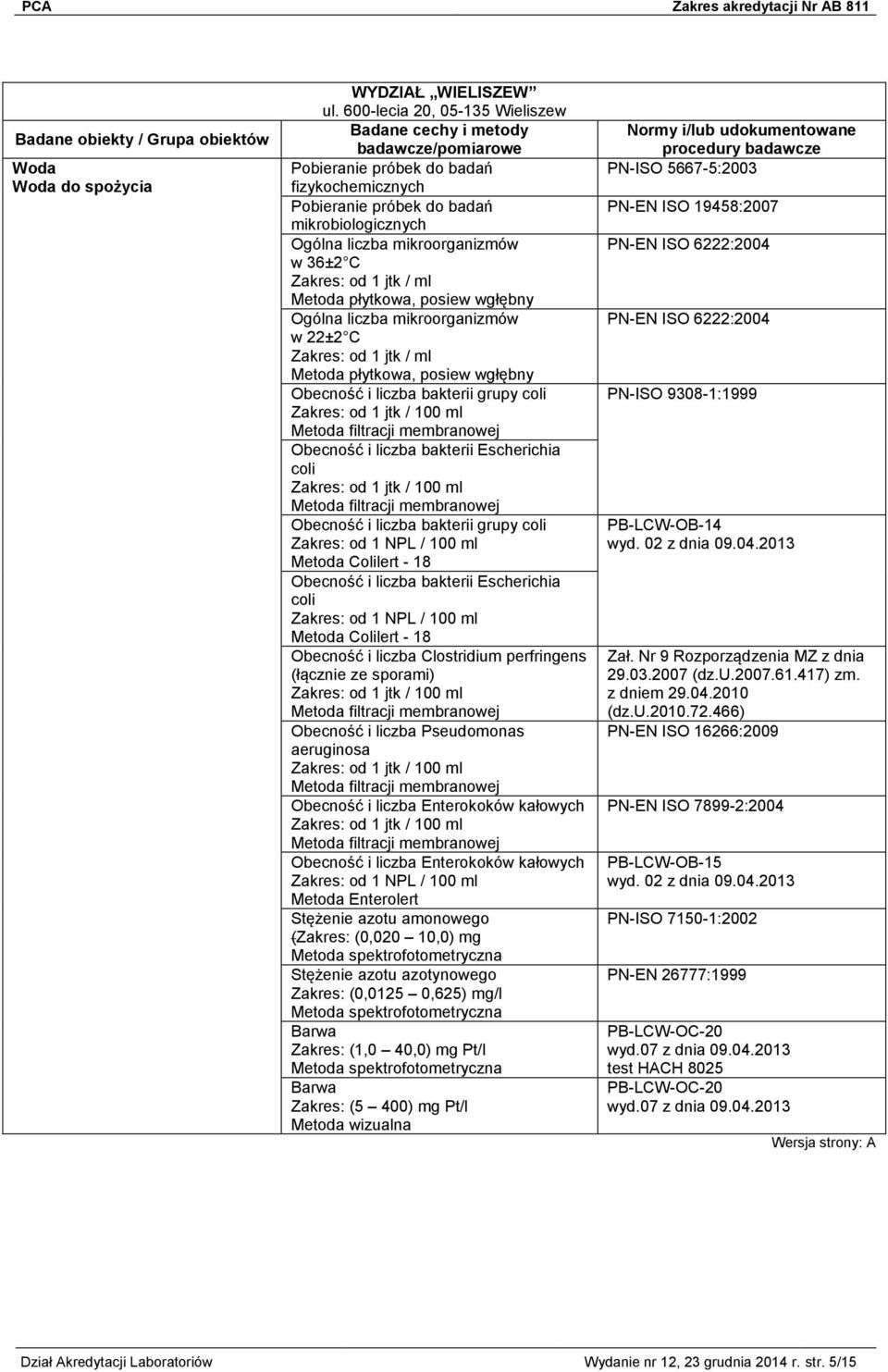 jtk / ml Metoda płytkowa, posiew wgłębny Obecność i liczba bakterii grupy coli od 1 jtk / 100 ml Obecność i liczba bakterii Escherichia coli od 1 jtk / 100 ml Obecność i liczba bakterii grupy coli od