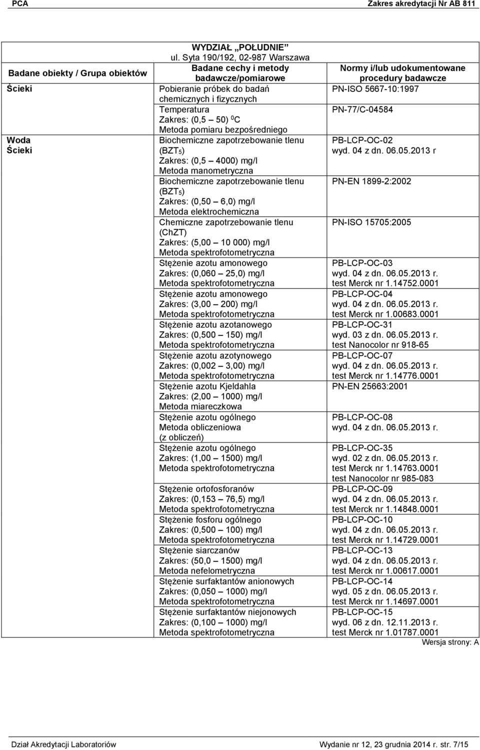 Biochemiczne zapotrzebowanie tlenu (BZT5) (0,50 6,0) mg/l Metoda elektrochemiczna Chemiczne zapotrzebowanie tlenu (ChZT) (5,00 10 000) mg/l Stężenie azotu amonowego (0,060 25,0) mg/l Stężenie azotu