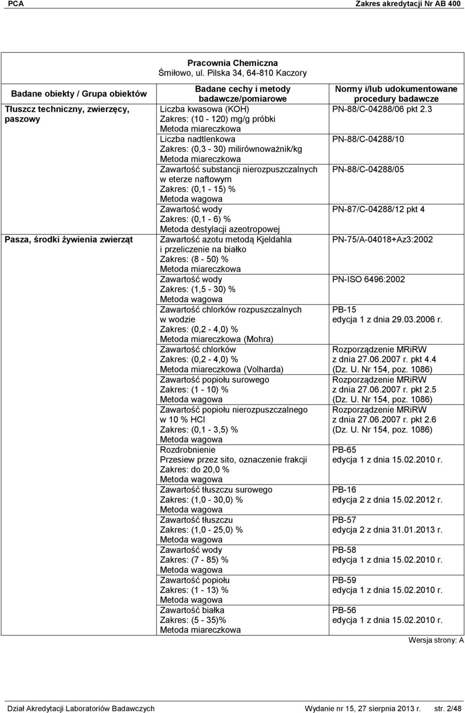 (0,1-15) % Zawartość wody Zakres: (0,1-6) % Metoda destylacji azeotropowej Zawartość azotu metodą Kjeldahla i przeliczenie na białko Zakres: (8-50) % Zawartość wody Zakres: (1,5-30) % Zawartość