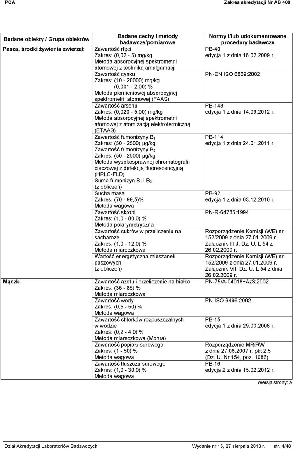 chromatografii cieczowej z detekcją fluorescencyjną (HPLC-FLD) Suma fumonizyn B 1 i B 2 Sucha masa Zakres: (70-99,5)% Zawartość skrobi Zakres: (1,0-80,0) % Metoda polarymetryczna Zawartość cukrów w