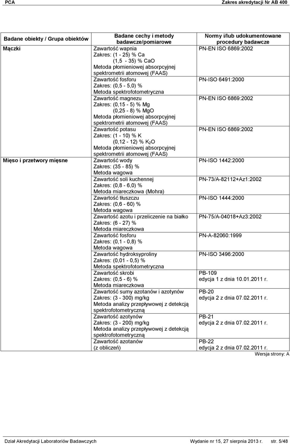 białko Zakres: (6-27) % Zawartość fosforu Zakres: (0,1-0,8) % Zawartość hydroksyproliny Zakres: (0,01-0,5) % Zawartość skrobi Zakres: (0,5-6) % Zawartość sumy azotanów i azotynów Zakres: (3-300)