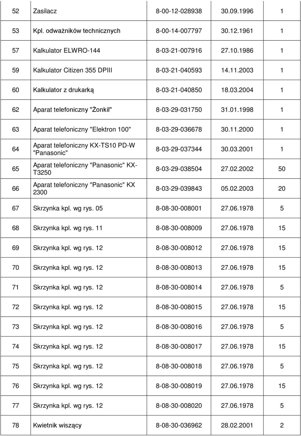 1998 1 63 Aparat telefoniczny "Elektron 100" 8-03-29-036678 30.11.