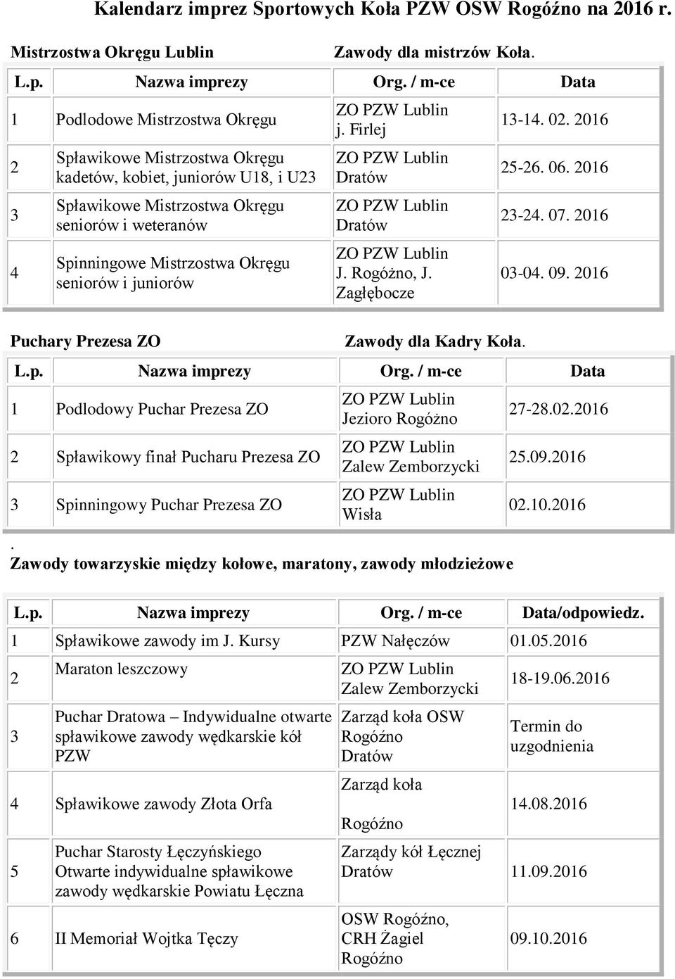 seniorów i juniorów Puchary Prezesa ZO ZO PZW Lublin j. Firlej ZO PZW Lublin Dratów ZO PZW Lublin Dratów ZO PZW Lublin J. Rogóżno, J. Zagłębocze Zawody dla Kadry Koła. 13-14. 02. 2016 25-26. 06.