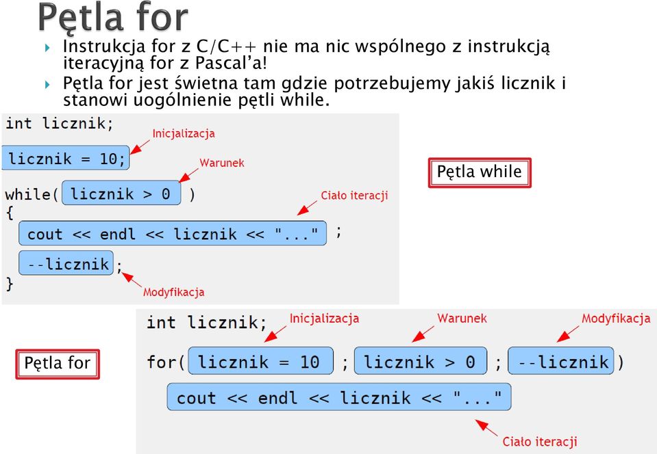 Pętla for jest świetna tam gdzie potrzebujemy