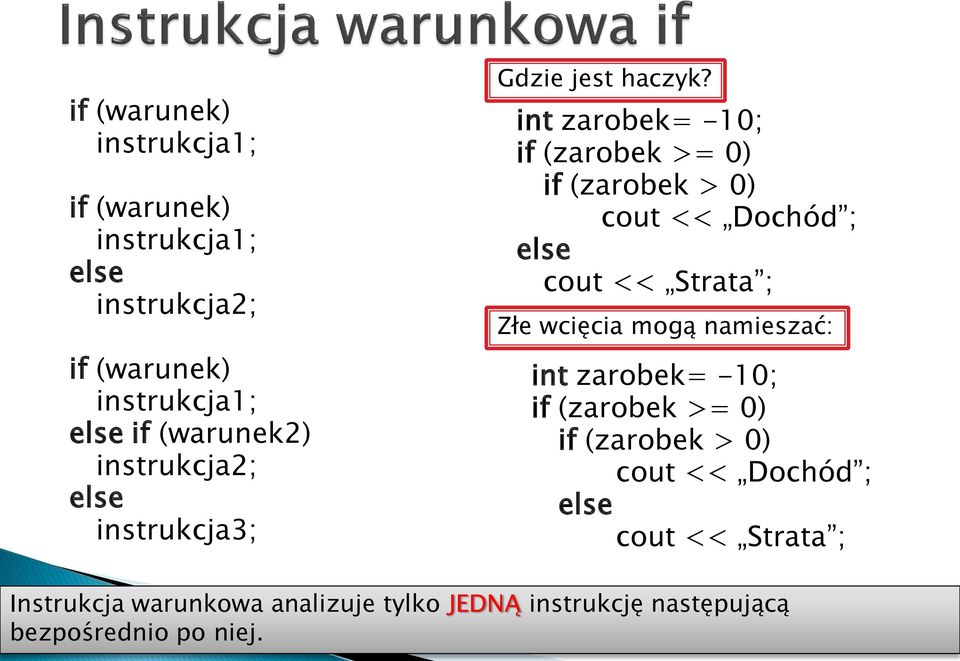 int zarobek= -10; if (zarobek >= 0) if (zarobek > 0) cout << Dochód ; else cout << Strata ; Złe wcięcia mogą