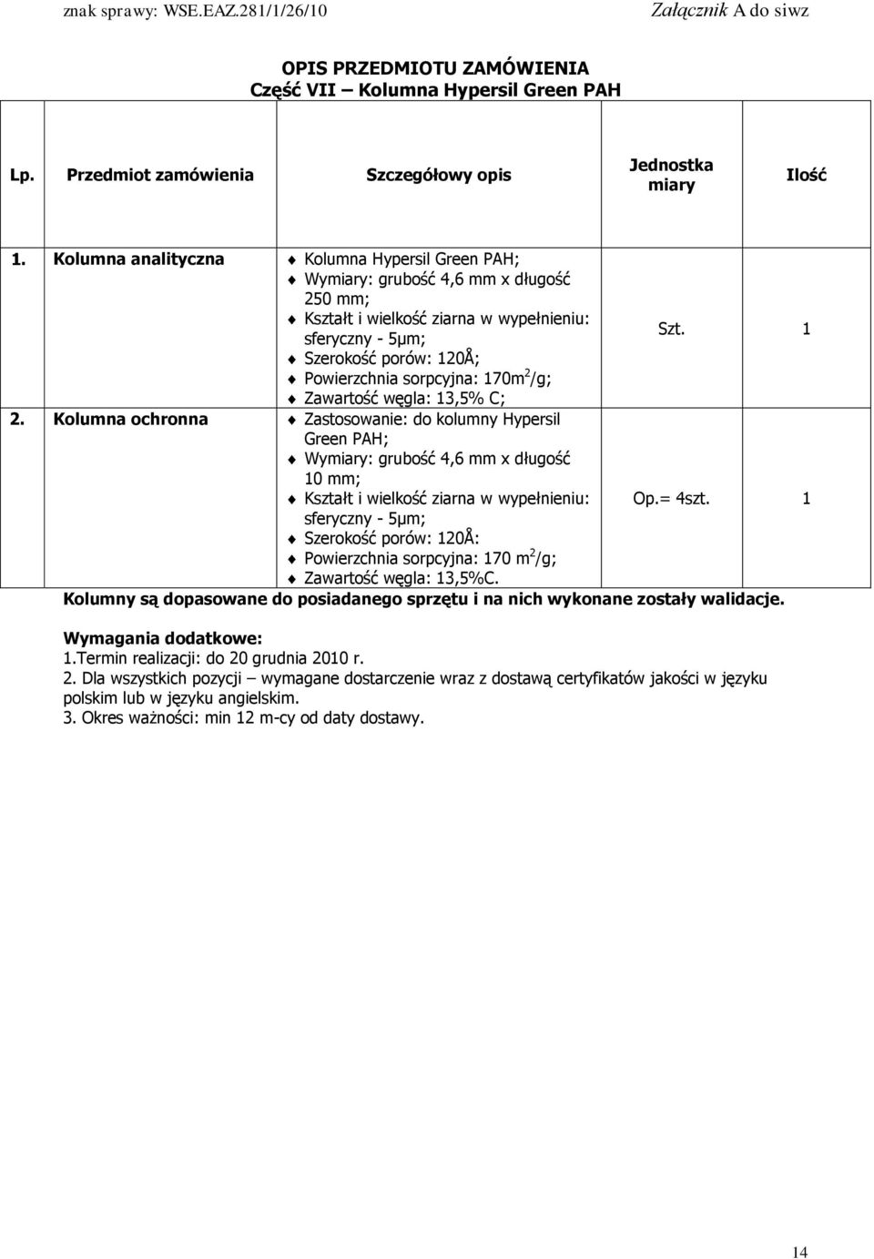 /g; Zawartość węgla: 13,5% C; 2. Kolumna ochronna Zastosowanie: do kolumny Hypersil Green PAH; Wy: grubość 4,6 mm x długość 10 mm; Kształt i wielkość ziarna w wypełnieniu: Op.= 4szt.