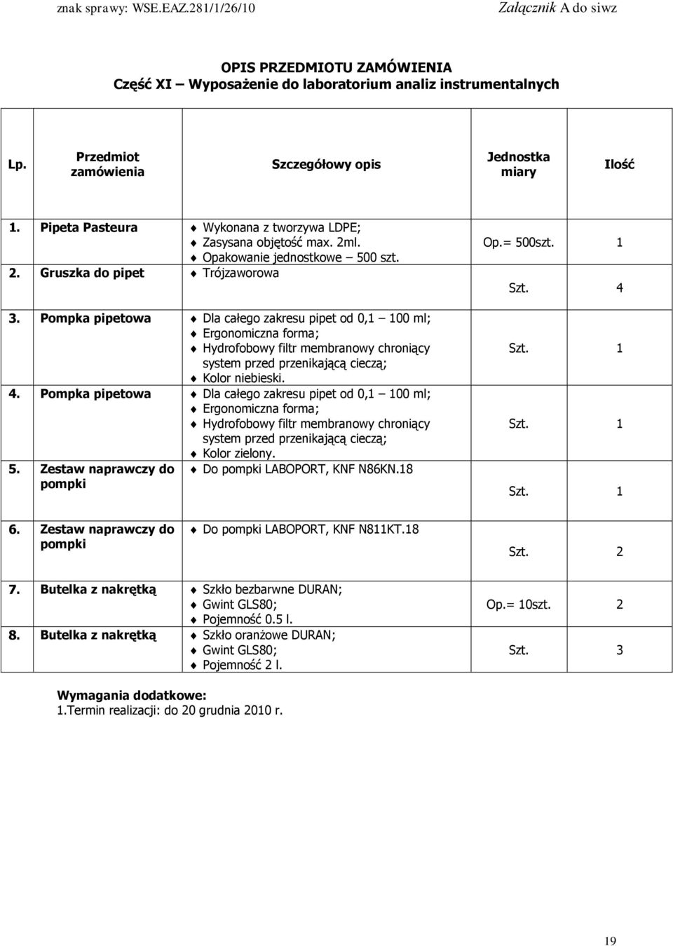 Pompka pipetowa Dla całego zakresu pipet od 0,1 100 ml; Ergonomiczna forma; Hydrofobowy filtr membranowy chroniący system przed przenikającą cieczą; Kolor niebieski. 4.