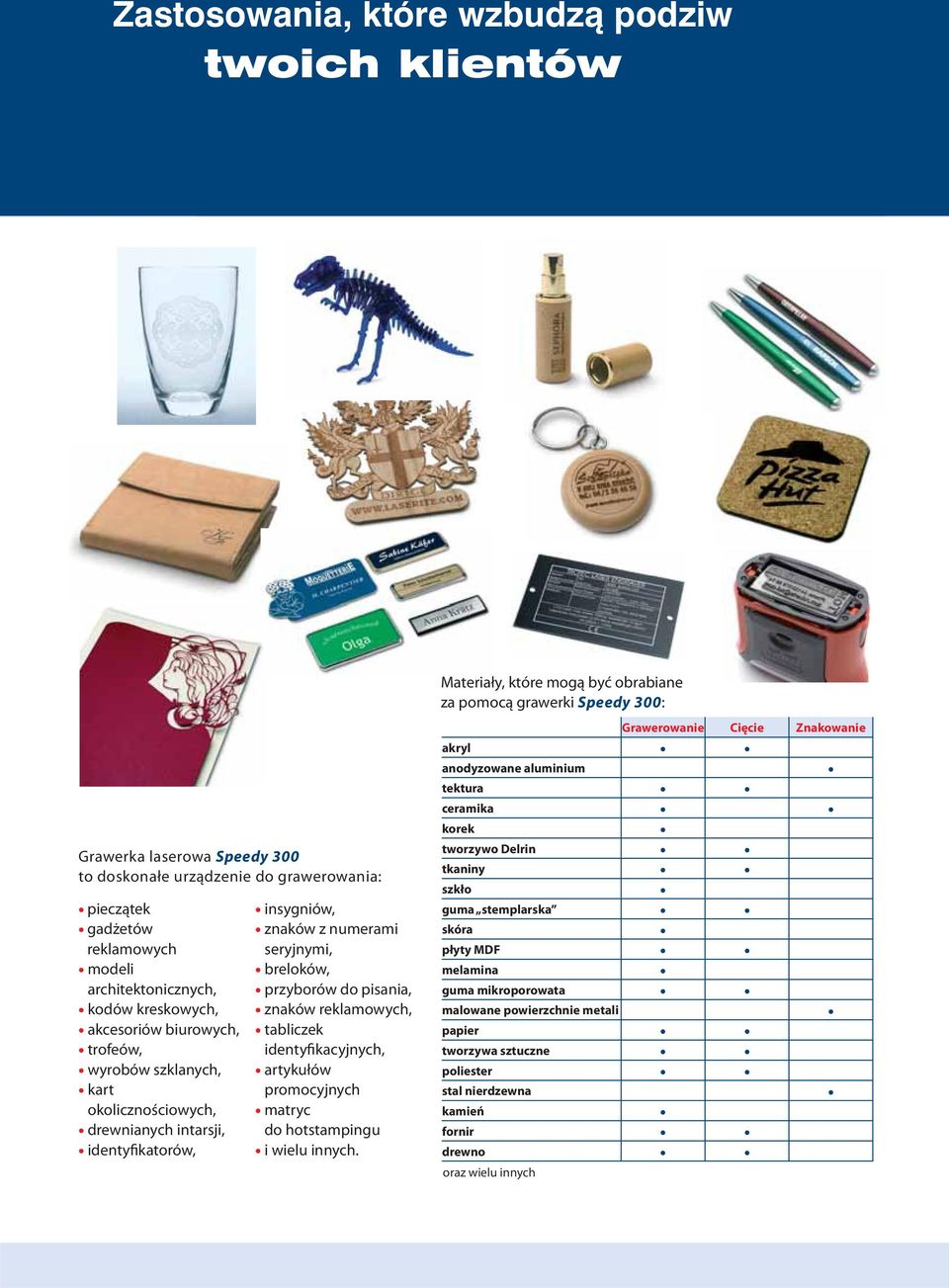 reklamowych, tabliczek identyfikacyjnych, artykułów promocyjnych matryc do hotstampingu i wielu innych.