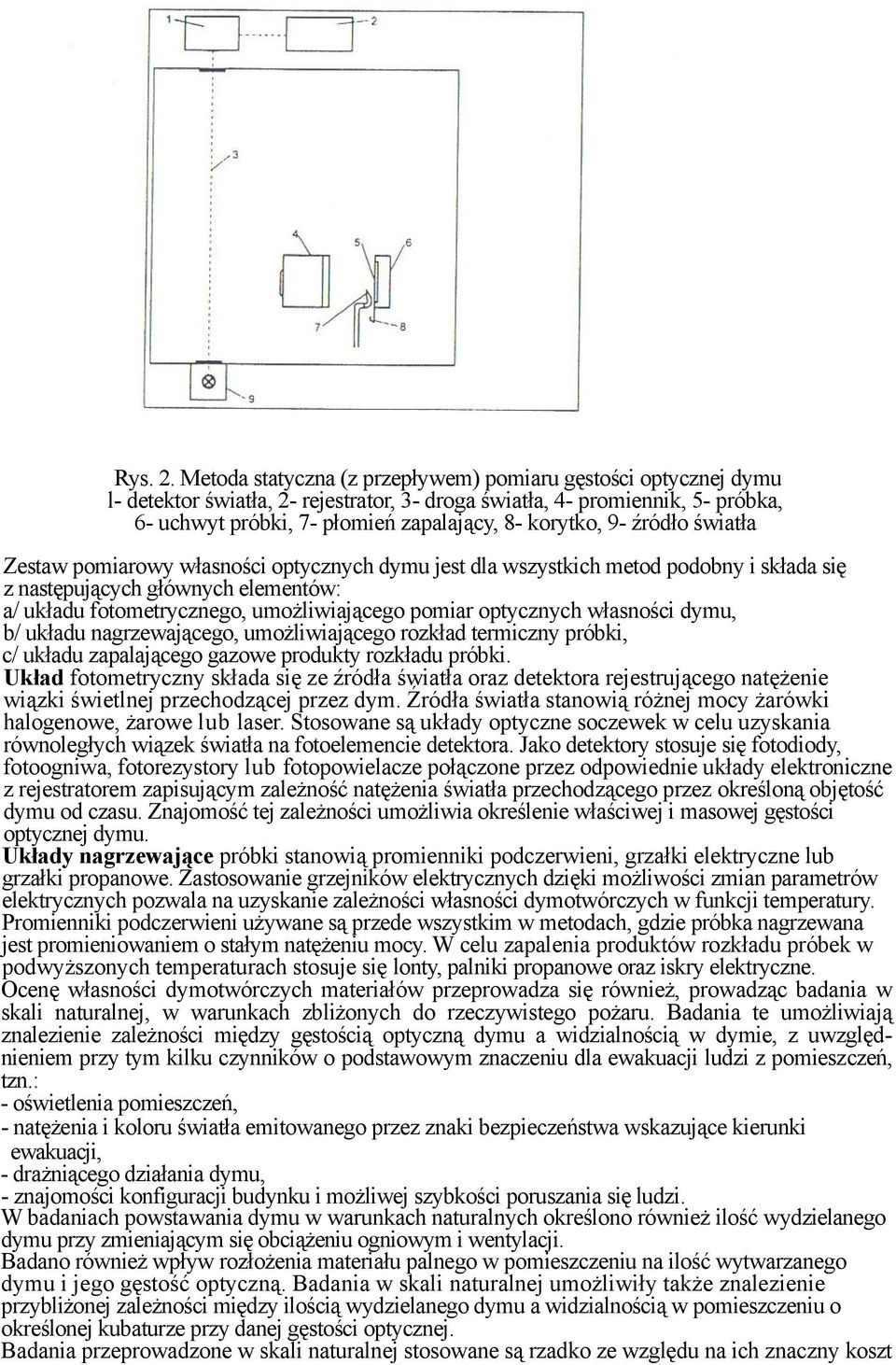 9- źródło światła Zestaw pomiarowy własności optycznych dymu jest dla wszystkich metod podobny i składa się z następujących głównych elementów: a/ układu fotometrycznego, umożliwiającego pomiar