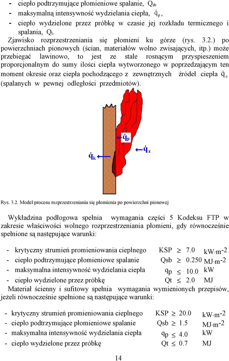 ) może przebiegać lawinowo, to jest ze stale rosnącym przyspieszeniem proporcjonalnym do sumy ilości ciepła wytworzonego w poprzedzającym ten moment okresie oraz ciepła pochodzącego z zewnętrznych