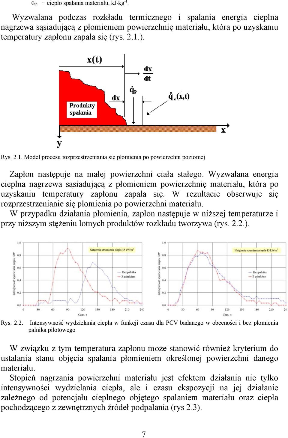 ). Rys. 2.1. Model procesu rozprzestrzeniania się płomienia po powierzchni poziomej Zapłon następuje na małej powierzchni ciała stałego.