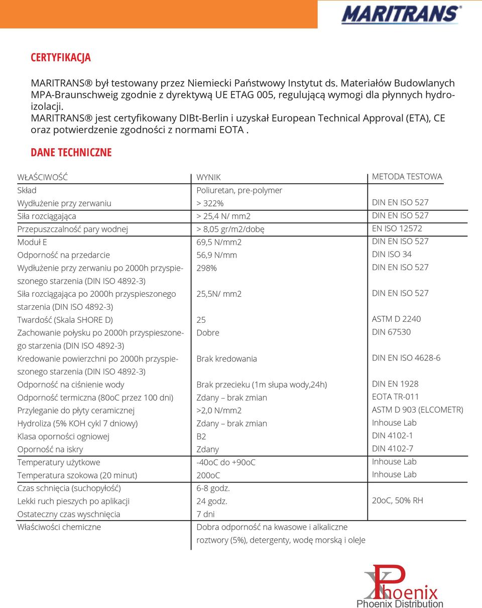 DANE TECHNICZNE WŁAŚCIWOŚĆ Skład Wydłużenie przy zerwaniu Siła rozciągająca Przepuszczalność pary wodnej Moduł E Odporność na przedarcie Wydłużenie przy zerwaniu po 2000h przyspieszonego Siła