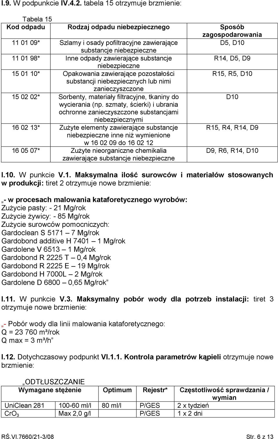Inne odpady zawierające substancje R14, D5, D9 niebezpieczne 15 01 10* Opakowania zawierające pozostałości R15, R5, D10 substancji niebezpiecznych lub nimi zanieczyszczone 15 02 02* Sorbenty,