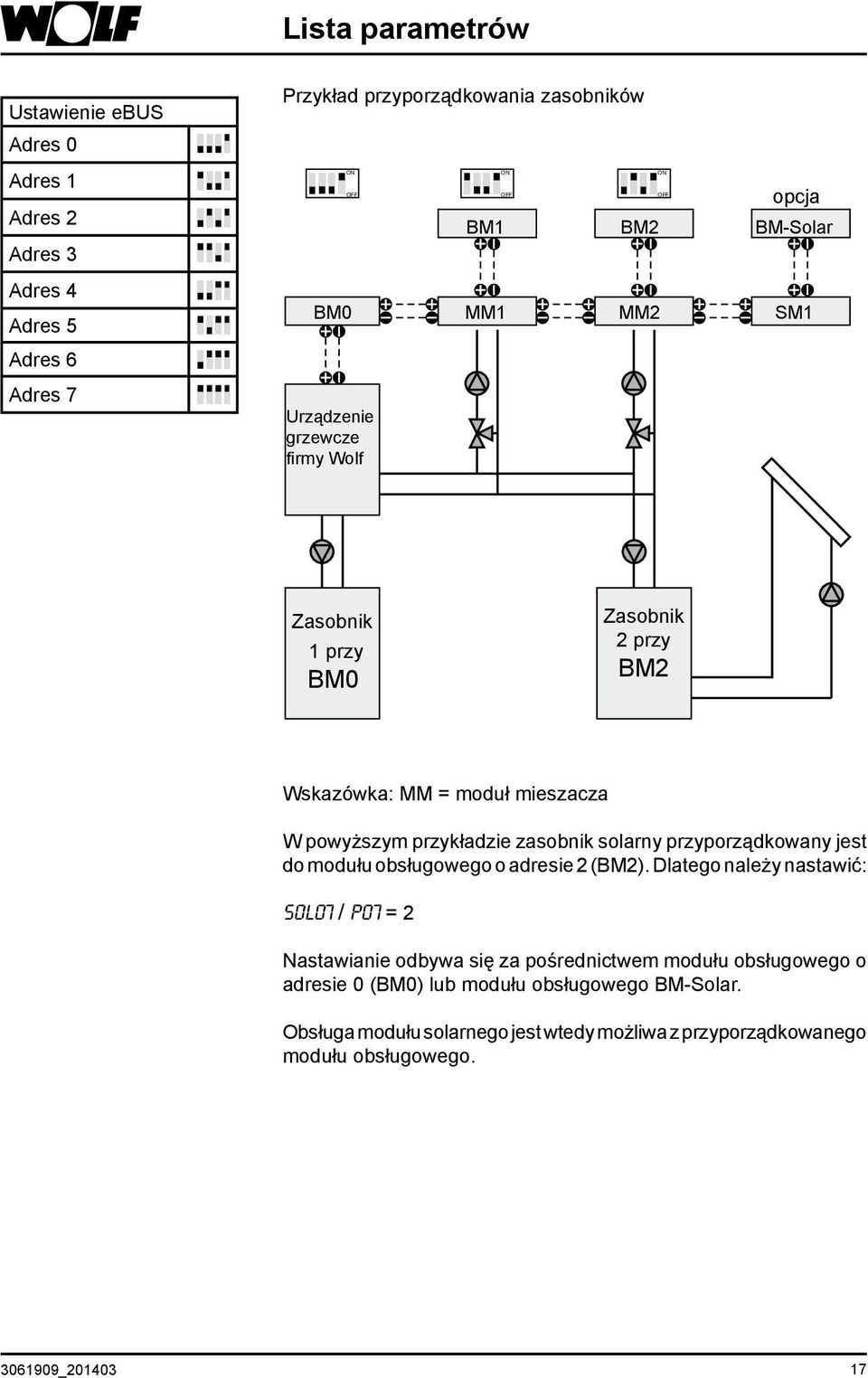 przykładzie zasobnik solarny przyporządkowany jest do modułu obsługowego o adresie 2 (BM2).