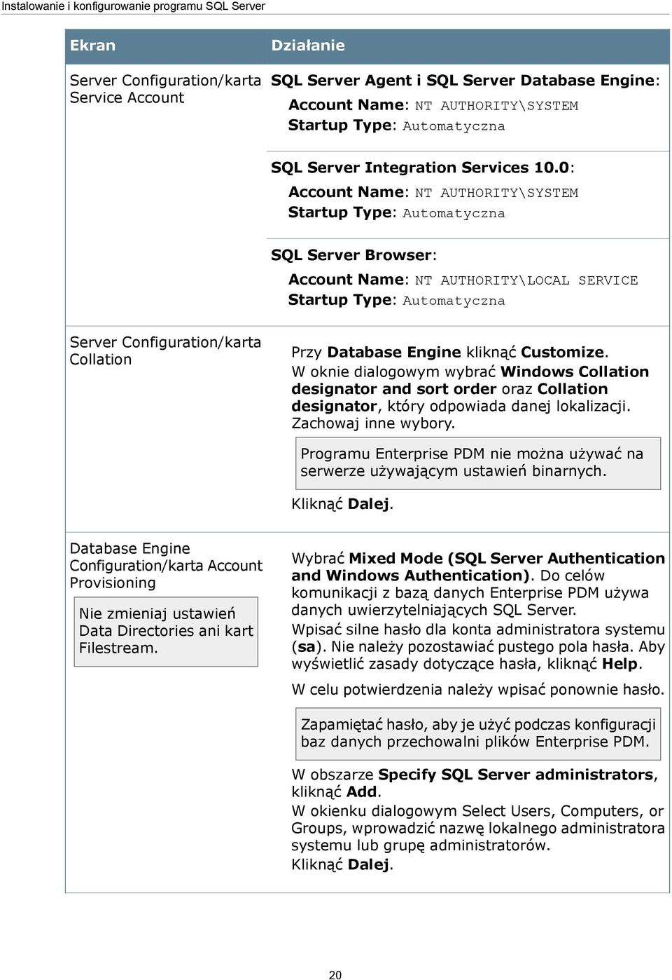 0: Account Name: NT AUTHORITY\SYSTEM Startup Type: Automatyczna SQL Server Browser: Account Name: NT AUTHORITY\LOCAL SERVICE Startup Type: Automatyczna Server Configuration/karta Collation Przy