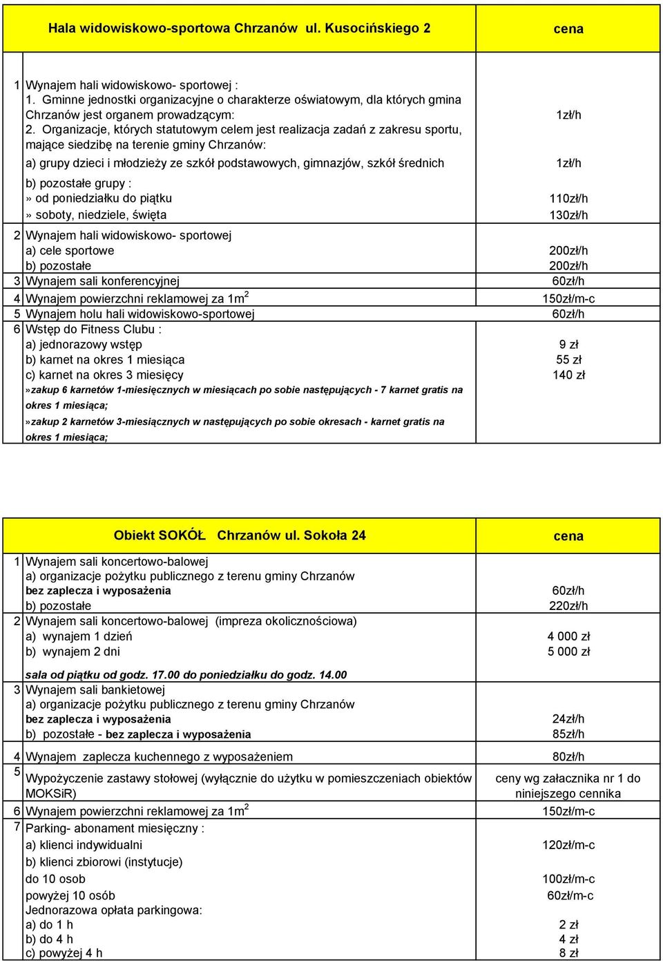 Organizacje, których statutowym celem jest realizacja zadań z zakresu sportu, mające siedzibę na terenie gminy Chrzanów: a) grupy dzieci i młodzieży ze szkół podstawowych, gimnazjów, szkół średnich