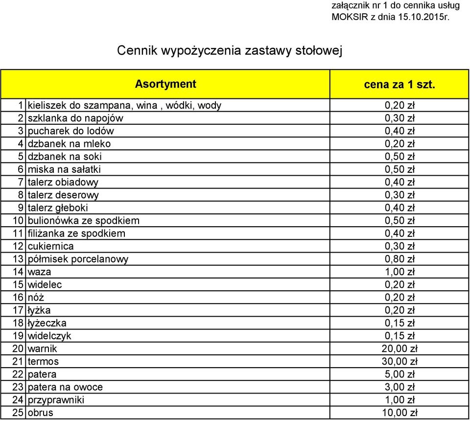 0,50 zł 7 talerz obiadowy 0,40 zł 8 talerz deserowy 0,30 zł 9 talerz głeboki 0,40 zł 10 bulionówka ze spodkiem 0,50 zł 11 filiżanka ze spodkiem 0,40 zł 12 cukiernica 0,30 zł 13