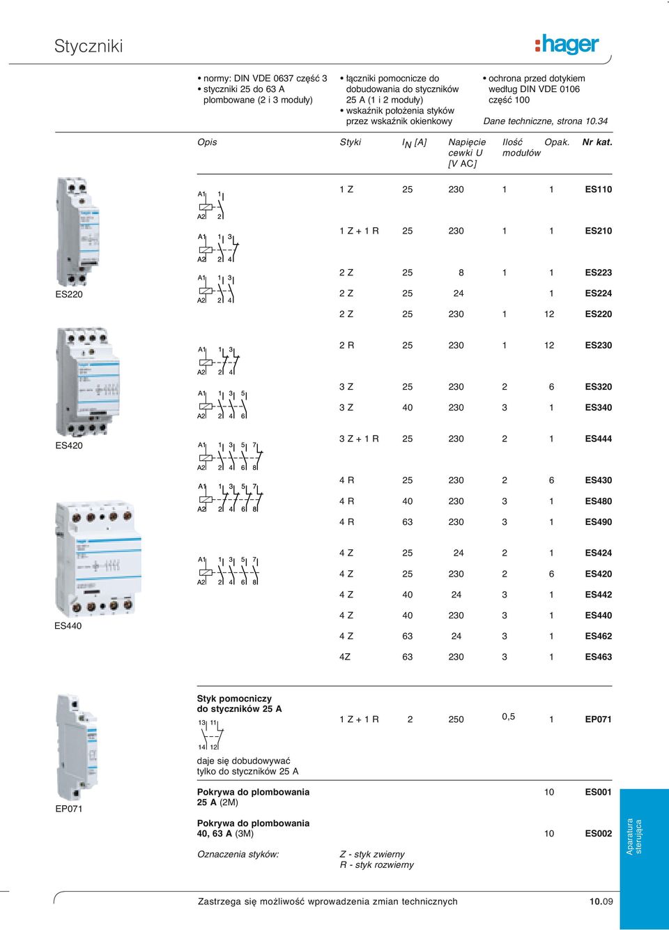 cewki U modu ów [V AC] 1 Z 25 230 1 1 ES110 1 Z + 1 R 25 230 1 1 ES210 2 Z 25 8 1 1 ES223 ES220 2 Z 25 24 1 ES224 2 Z 25 230 1 12 ES220 2 R 25 230 1 12 ES230 3 Z 25 230 2 6 ES320 3 Z 40 230 3 1 ES340