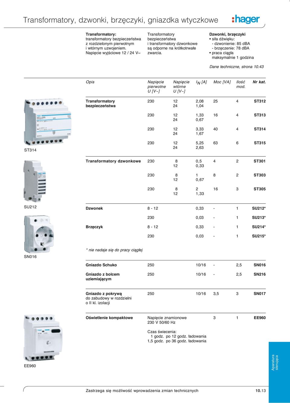 Dzwonki, brz czyki si a dêwi ku: - dzwonienie: 85 dba - brz czenie: 78 dba praca ciàg a maksymalnie 1 godzina Dane techniczne, strona 10.43 Opis Napi cie Napi cie I N [A] Moc [VA] IloÊç Nr kat.