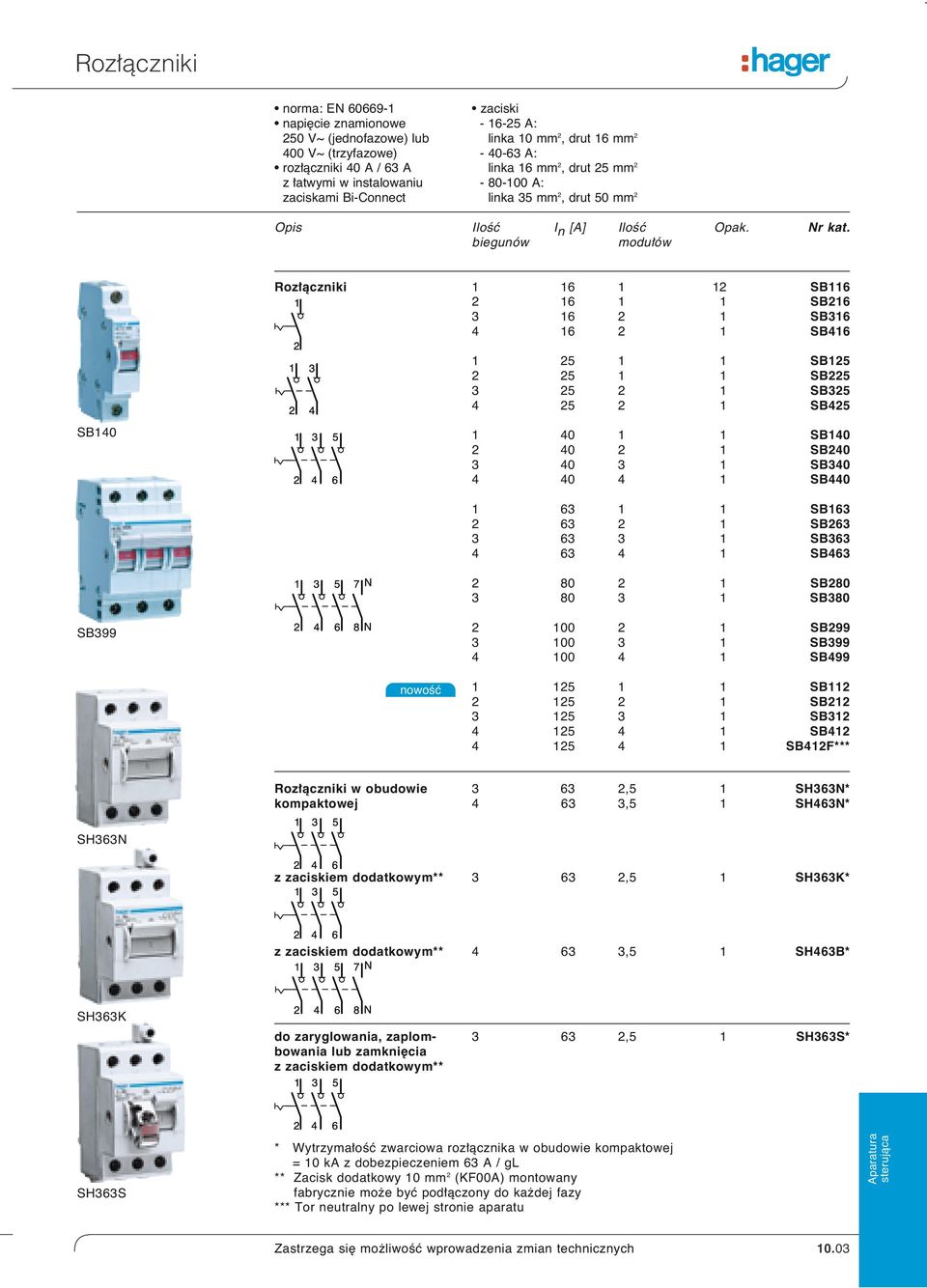 biegunów modu ów Roz àczniki 1 16 1 12 SB116 2 16 1 1 SB216 3 16 2 1 SB316 4 16 2 1 SB416 1 25 1 1 SB125 2 25 1 1 SB225 3 25 2 1 SB325 4 25 2 1 SB425 SB140 1 40 1 1 SB140 2 40 2 1 SB240 3 40 3 1