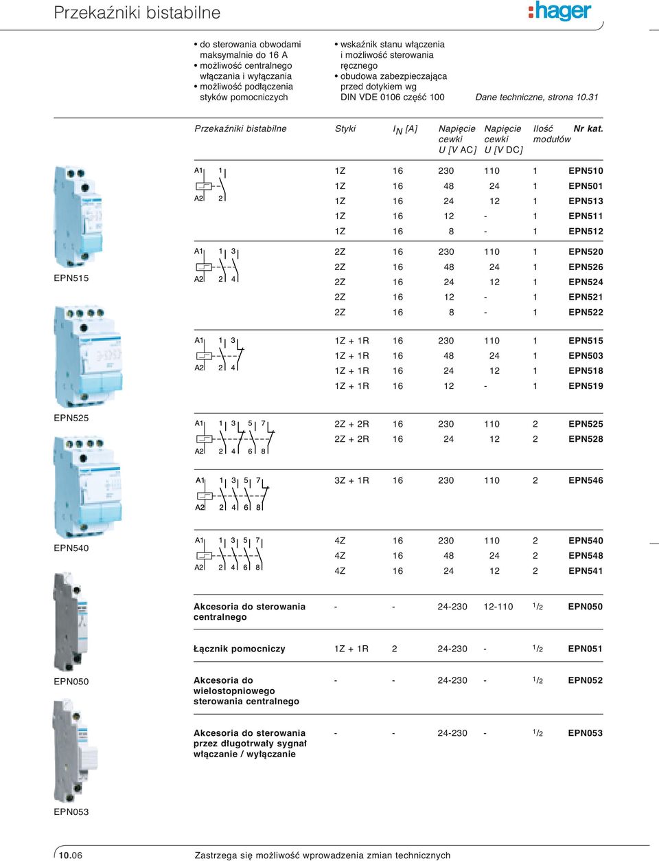 cewki cewki modu ów U [V AC] U [V DC] 1Z 16 230 110 1 EPN510 1Z 16 48 24 1 EPN501 1Z 16 24 12 1 EPN513 1Z 16 12-1 EPN511 1Z 16 8-1 EPN512 EPN515 2Z 16 230 110 1 EPN520 2Z 16 48 24 1 EPN526 2Z 16 24