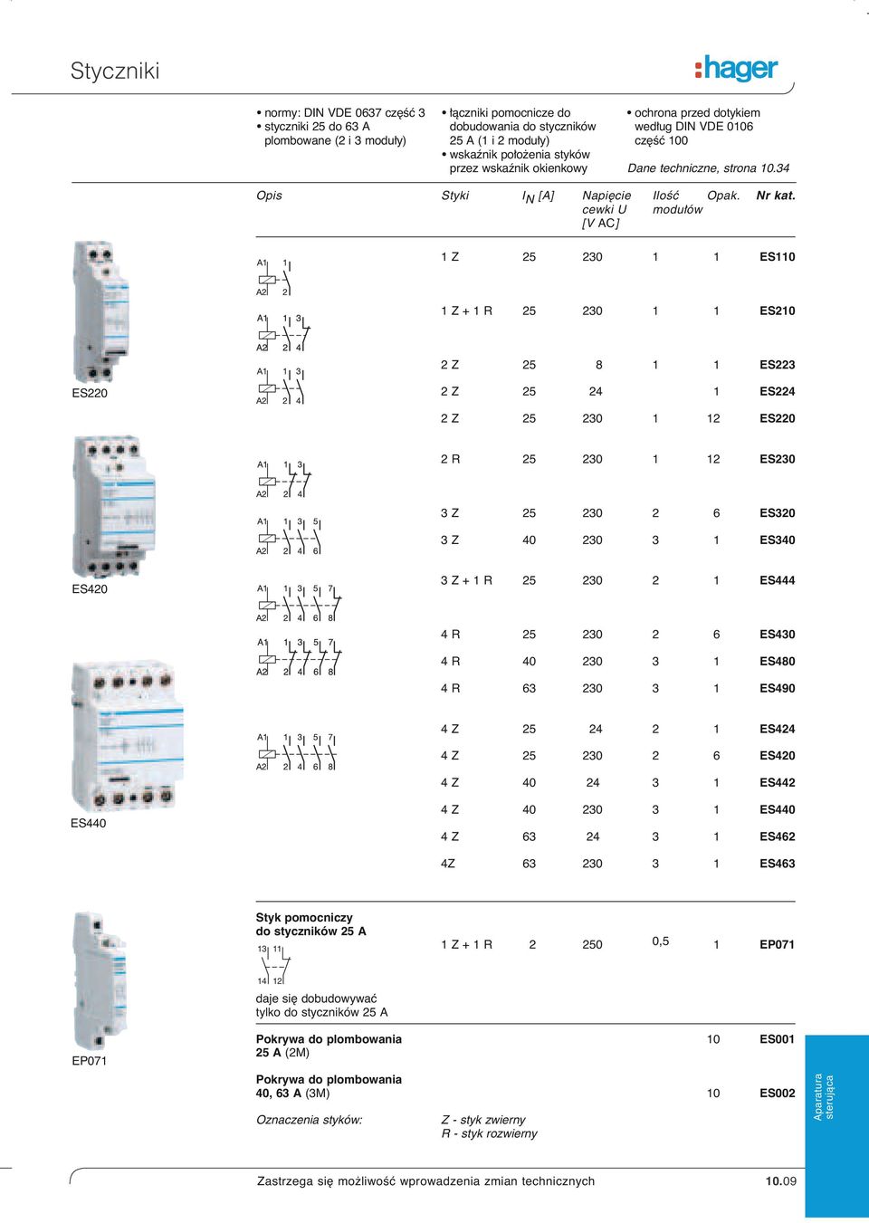 cewki U modu ów [V AC] 1 Z 25 230 1 1 ES110 1 Z + 1 R 25 230 1 1 ES210 2 Z 25 8 1 1 ES223 ES220 2 Z 25 24 1 ES224 2 Z 25 230 1 12 ES220 2 R 25 230 1 12 ES230 3 Z 25 230 2 6 ES320 3 Z 40 230 3 1 ES340