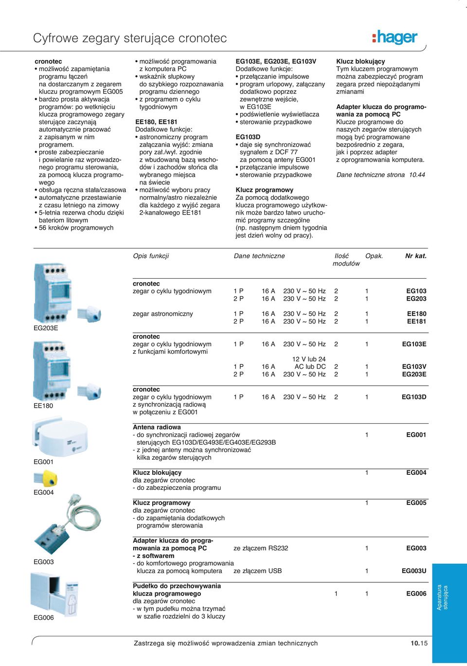 proste zabezpieczanie i powielanie raz wprowadzonego programu sterowania, za pomocà klucza programowego obs uga r czna sta a/czasowa automatyczne przestawianie z czasu letniego na zimowy 5-letnia