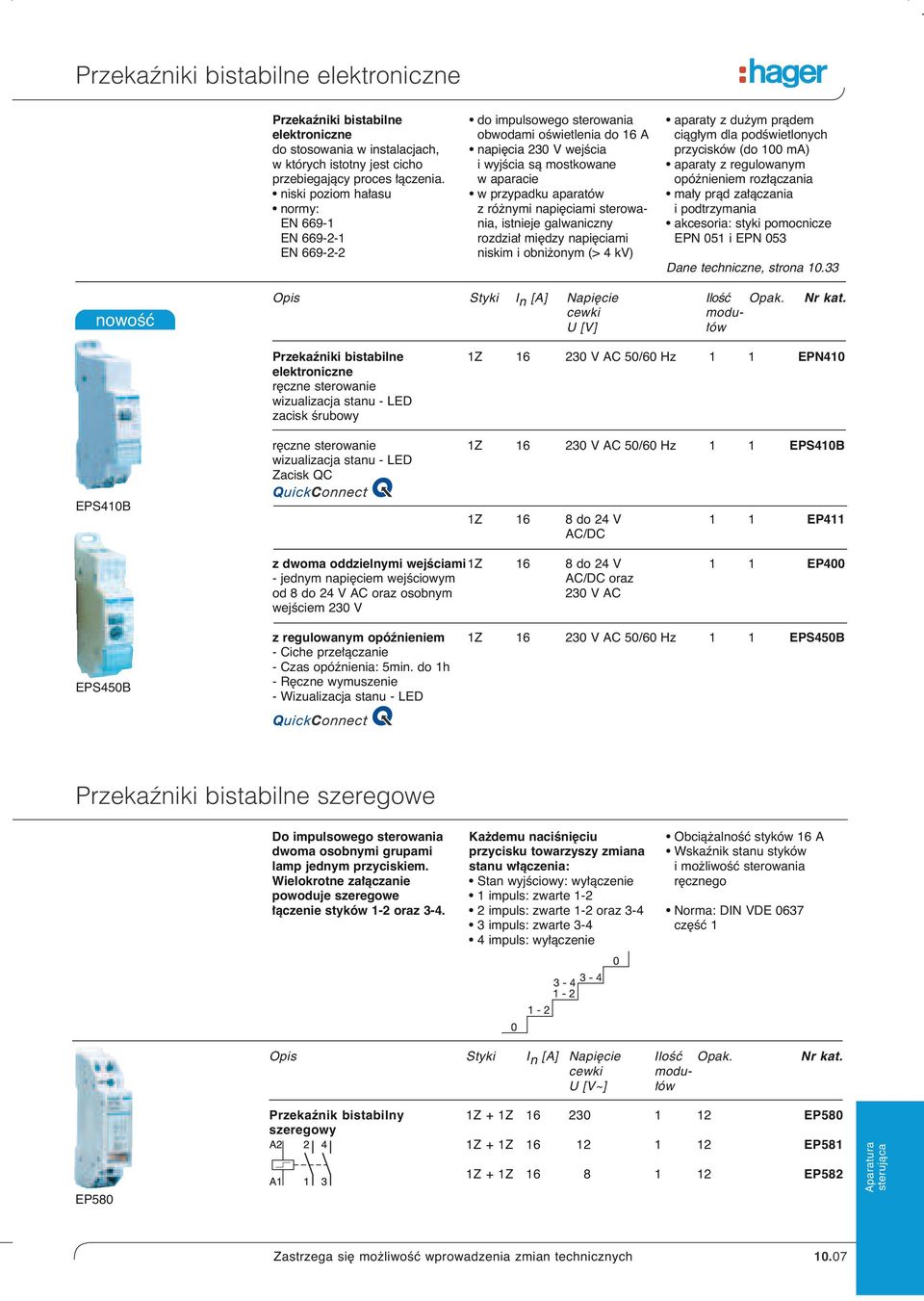 nymi napi ciami sterowania, istnieje galwaniczny rozdzia mi dzy napi ciami niskim i obni onym (> 4 kv) aparaty z du ym pràdem ciàg ym dla podêwietlonych przycisków (do 100 ma) aparaty z regulowanym