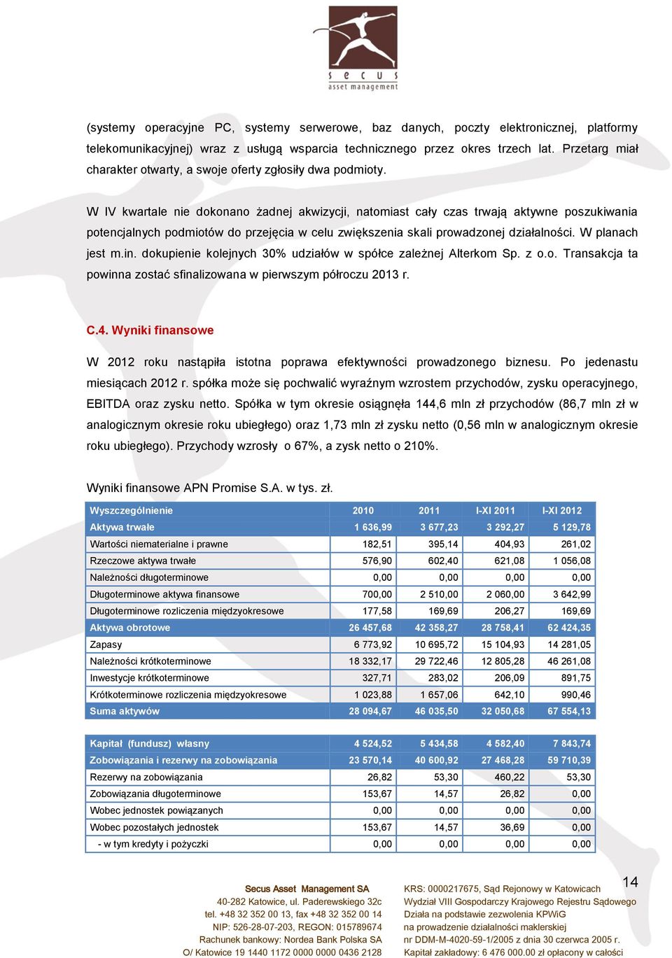 W IV kwartale nie dokonano żadnej akwizycji, natomiast cały czas trwają aktywne poszukiwania potencjalnych podmiotów do przejęcia w celu zwiększenia skali prowadzonej działalności. W planach jest m.