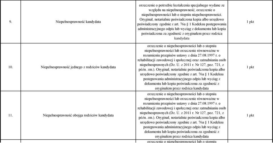76a 1 Kodeksu postępowania administracyjnego odpis lub wyciąg z dokumentu lub kopia poświadczona za zgodność z oryginałem przez rodzica