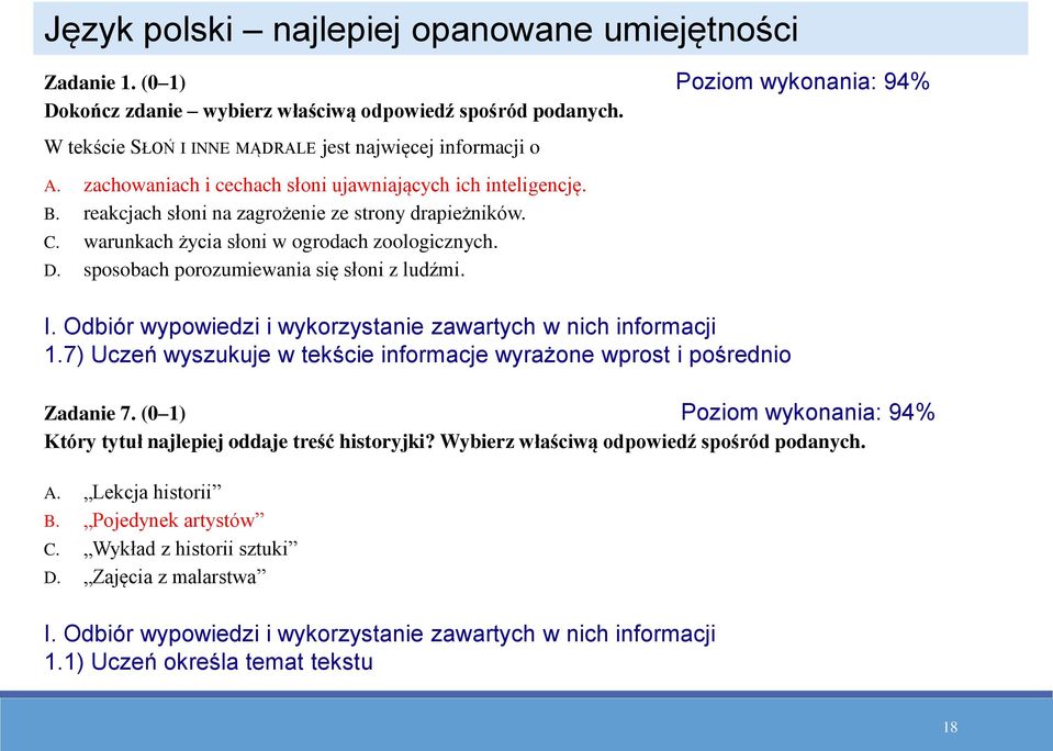 warunkach życia słoni w ogrodach zoologicznych. D. sposobach porozumiewania się słoni z ludźmi. I. Odbiór wypowiedzi i wykorzystanie zawartych w nich informacji 1.