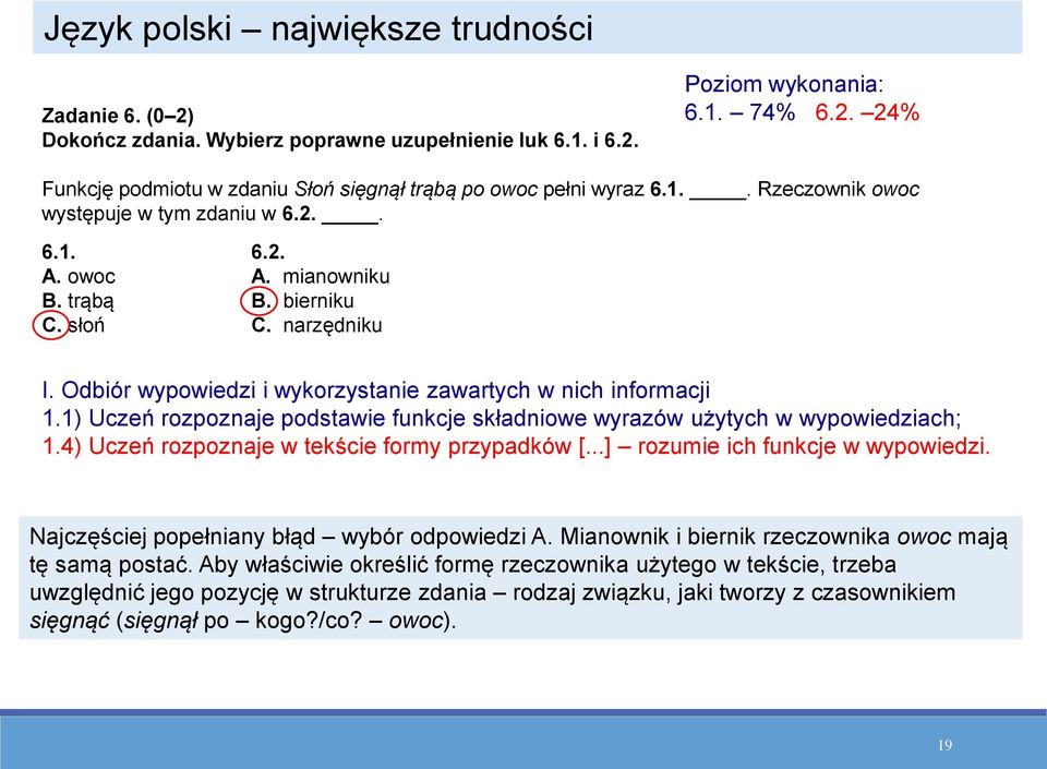 1) Uczeń rozpoznaje podstawie funkcje składniowe wyrazów użytych w wypowiedziach; 1.4) Uczeń rozpoznaje w tekście formy przypadków [...] rozumie ich funkcje w wypowiedzi.