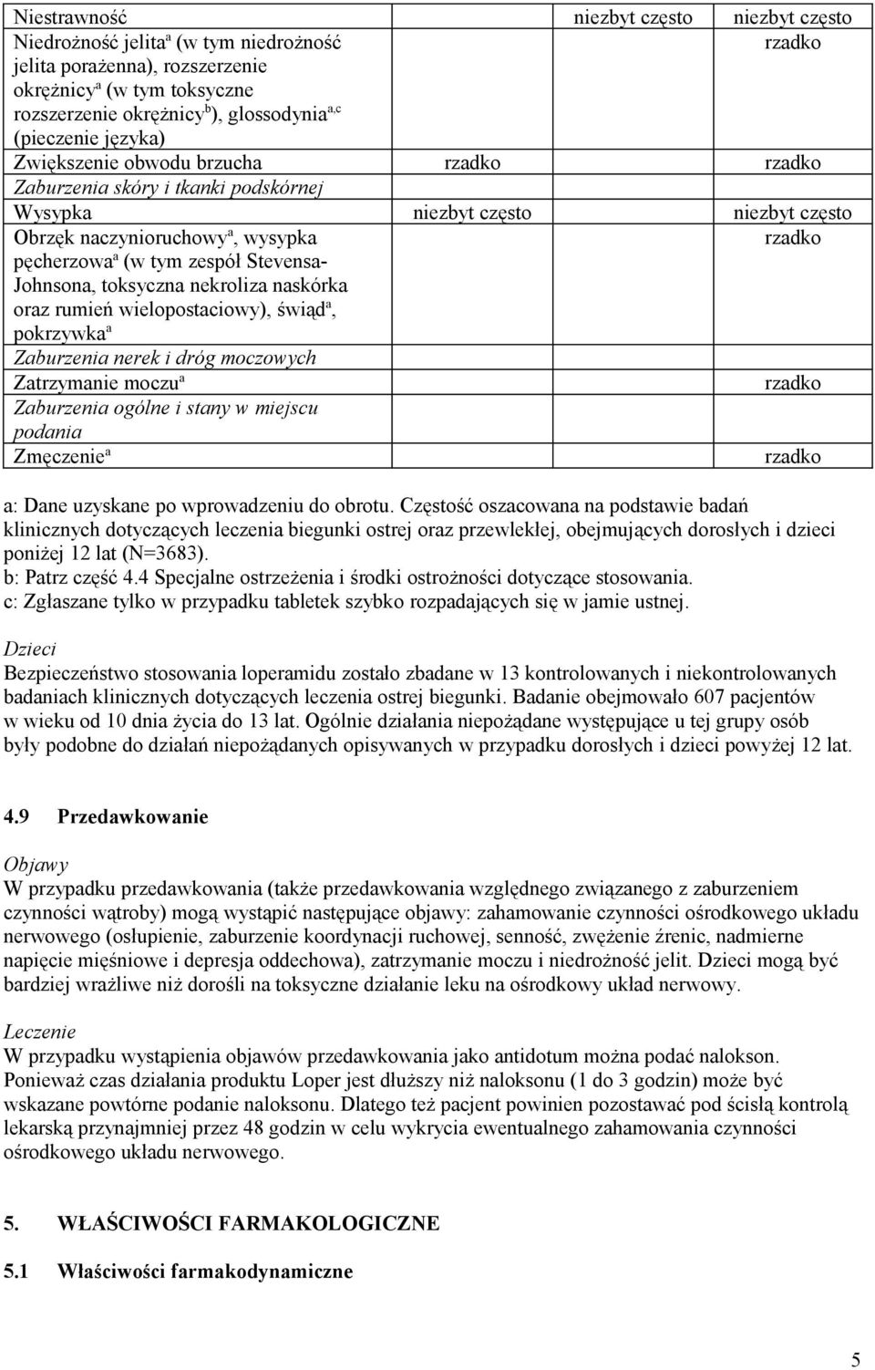 toksyczna nekroliza naskórka oraz rumień wielopostaciowy), świąd a, pokrzywka a Zaburzenia nerek i dróg moczowych Zatrzymanie moczu a Zaburzenia ogólne i stany w miejscu podania Zmęczenie a a: Dane
