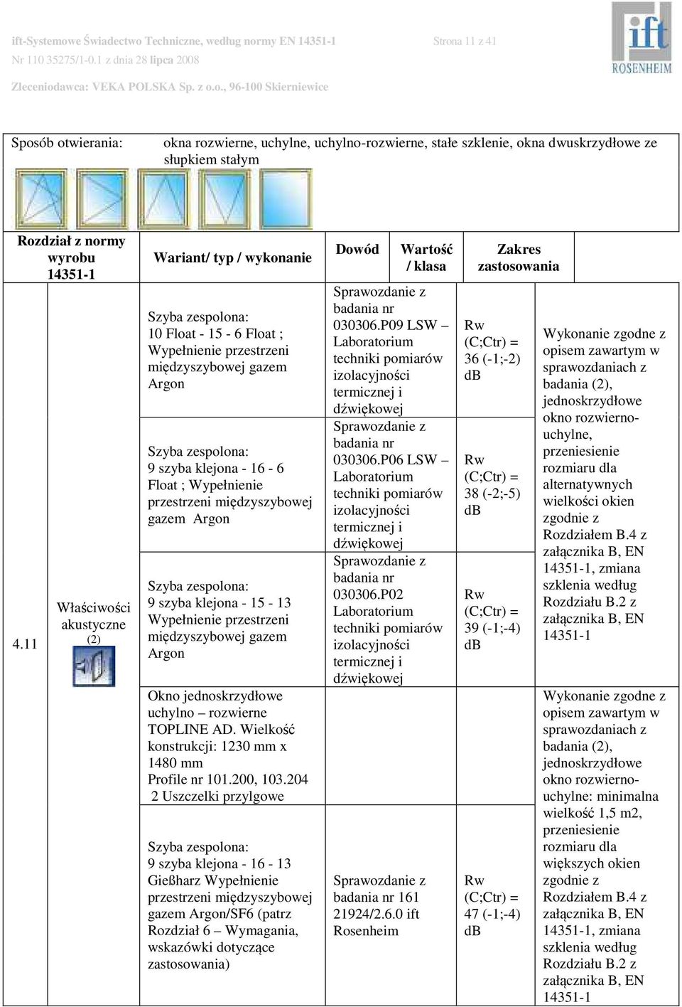 11 Właściwości akustyczne (2) Szyba zespolona: 10 Float - 15-6 Float ; Wypełnienie przestrzeni międzyszybowej gazem Argon Szyba zespolona: 9 szyba klejona - 16-6 Float ; Wypełnienie przestrzeni