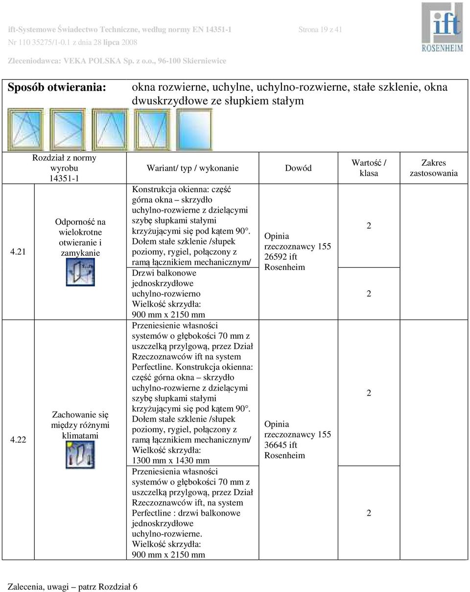 słupkami stałymi krzyżującymi się pod kątem 90.