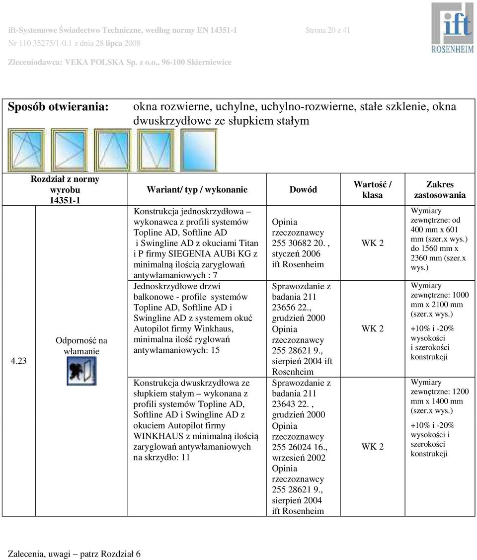 minimalną ilością zaryglowań antywłamaniowych : 7 Jednoskrzydłowe drzwi balkonowe - profile systemów Topline AD, Softline AD i Swingline AD z systemem okuć Autopilot firmy Winkhaus, minimalna ilość