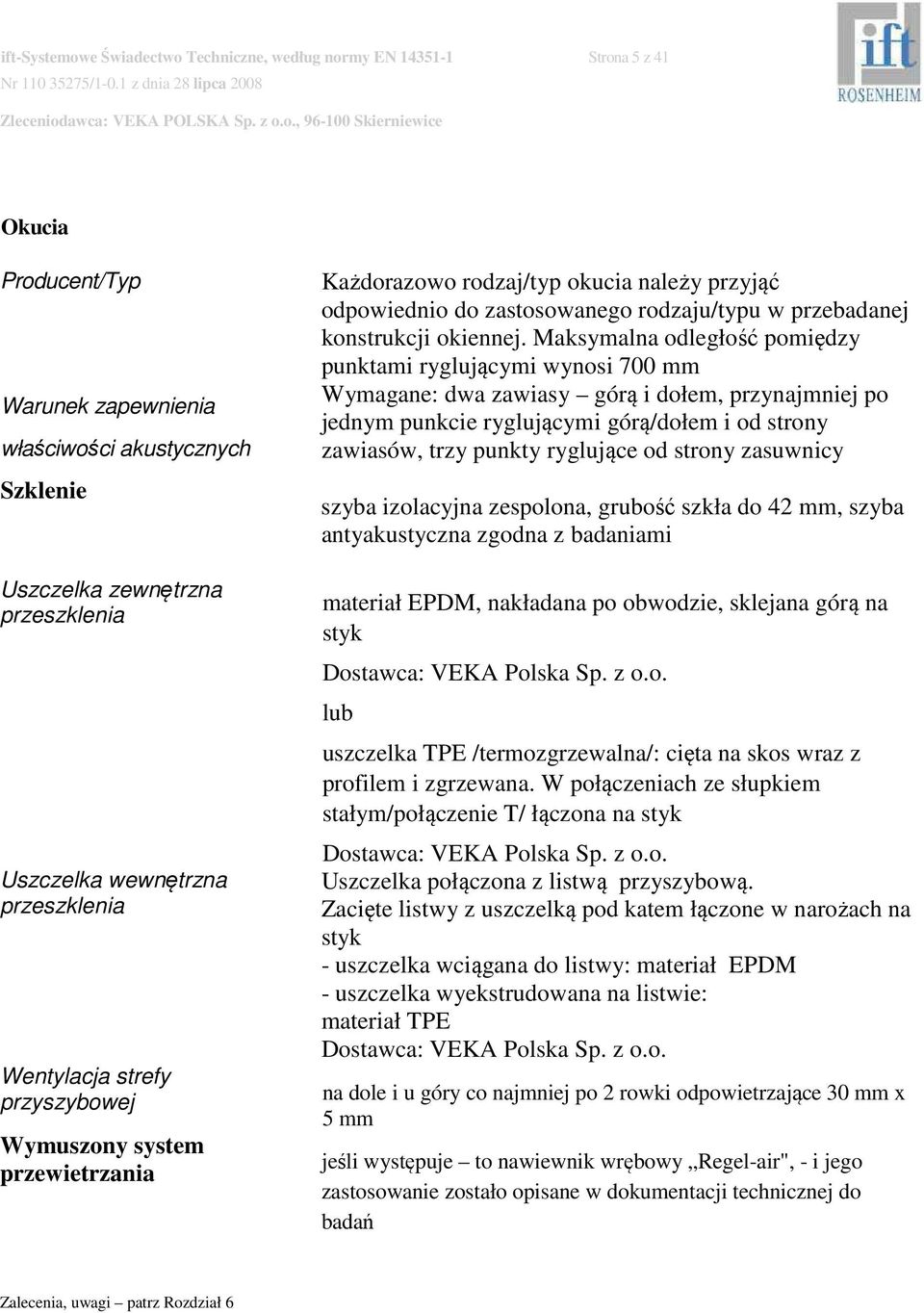 Maksymalna odległość pomiędzy punktami ryglującymi wynosi 700 mm Wymagane: dwa zawiasy górą i dołem, przynajmniej po jednym punkcie ryglującymi górą/dołem i od strony zawiasów, trzy punkty ryglujące