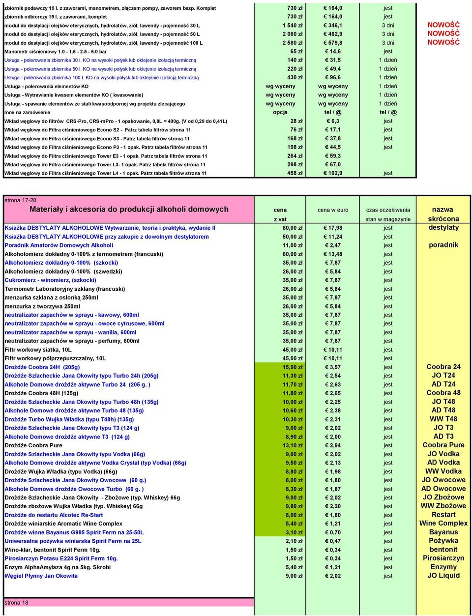 hydrolatów, ziół, lawendy - pojemność 50 L 2 060 zł 462,9 3 dni NOWOŚĆ moduł do destylacji olejków eterycznych, hydrolatów, ziół, lawendy - pojemność 100 L 2 580 zł 579,8 3 dni NOWOŚĆ Manometr