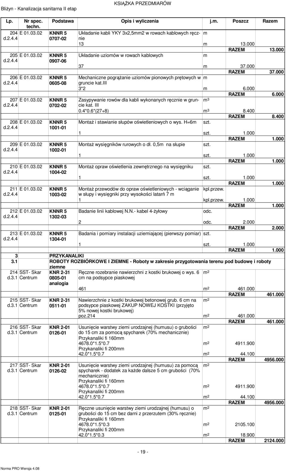 . Poszcz Raze Układanie kabli YKY 3x2,52 w rowach kablowych ręcznie 13 13.000 RAZEM 13.000 Układanie uzioów w rowach kablowych 37 37.000 RAZEM 37.