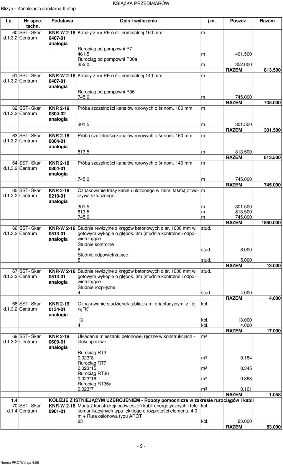 . Poszcz Raze 0407-01 0407-01 0804-02 0804-01 0804-01 KNR 2-19 0219-01 0513-01 0513-01 KNR 2-19 0134-01 0609-01 Kanały z rur PE o śr. noinalnej 160 Rurociąg od popowni P7 461.5 461.